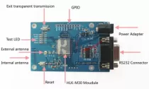 Bộ Module Wifi UART HLK-M30 Full